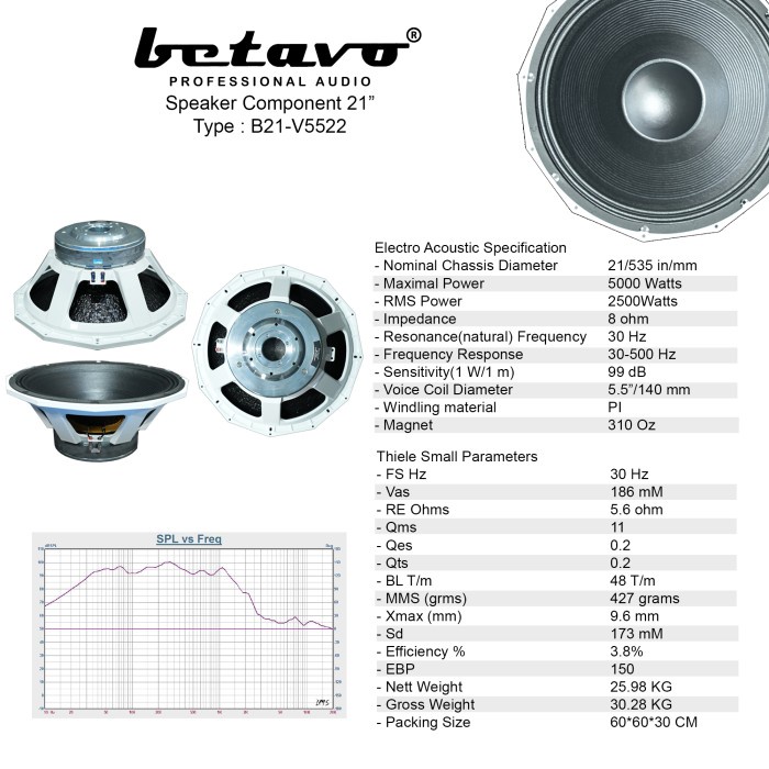 Speaker komponen Betavo B21 V5522 Component 21 inch V 5522