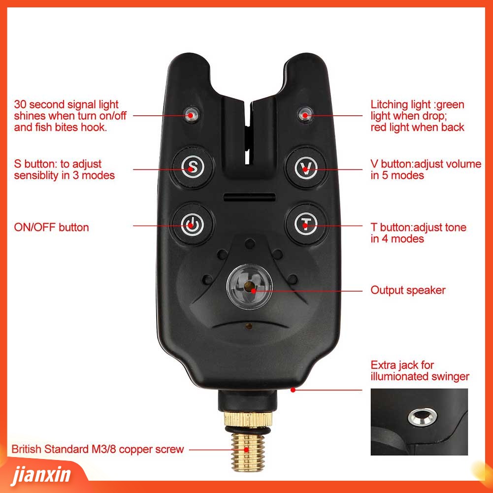 (In Stock) 3Pcs Alarm Gigitan Pancing Set Lampu LED Indikator Gigitan Suara Alat Pencari Ikan