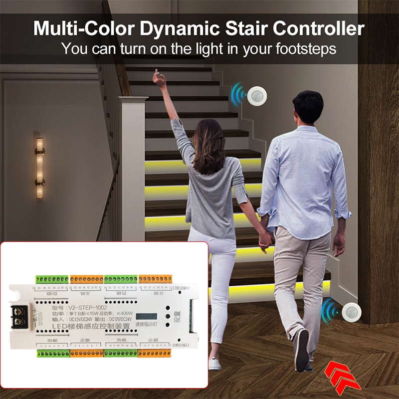 32 Channel Lampu Tangga Dengan Sensor Gerak Otomatis 12V/24V Led Sensor Gerak Tangga