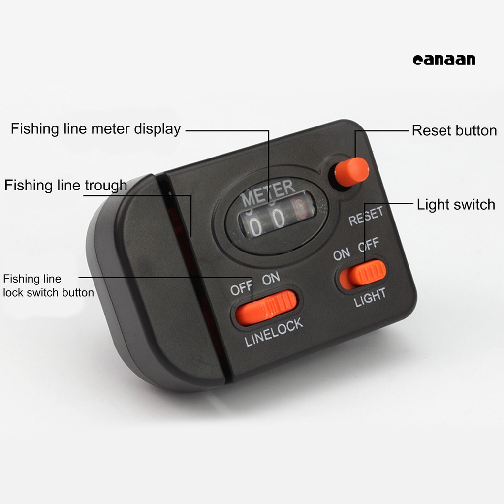 Cnn-fishing Line Counter Digital Display Kapasitas Garis Besar ABS Bantalan Kuat Pengukur Garis Berlampu Untuk Cumi