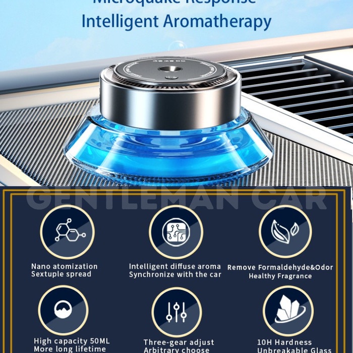 Smart Automatic Car Parfum Mobil Aromatherapy Oil Pewangi Pengharum USB Otomatis Sensor