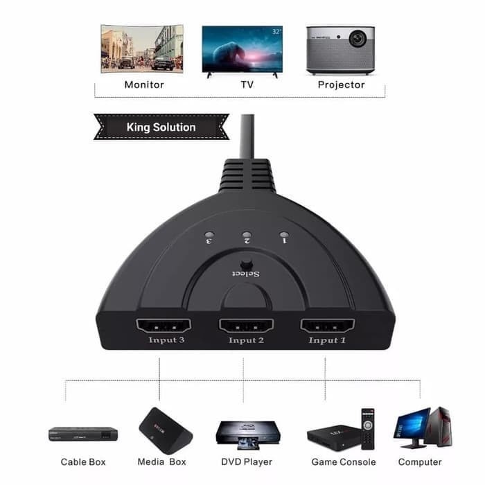 HDMI SWITCH 3 PORT 3 INPUT 1 OUTPUT / HDMI SWITCHER KABEL 3 PORT