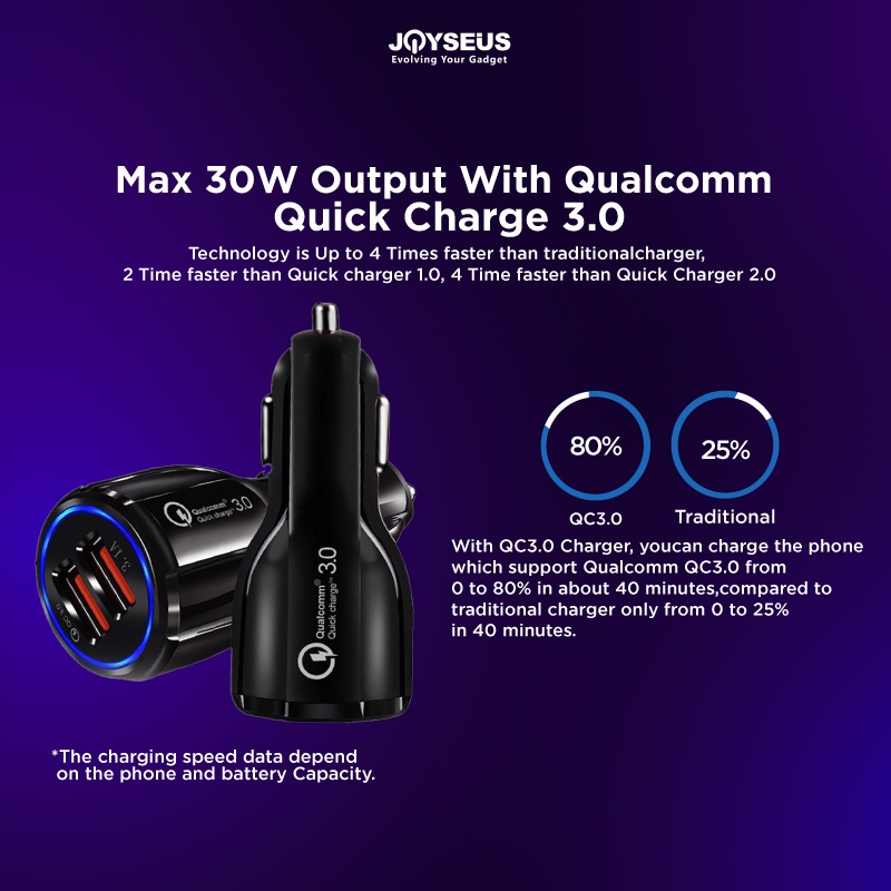 Hanaiso Car Charger Colokan Mobil 2 Ports QC3.0 QC 3.0 Fast Quick Charging 3.1A Qualcomm Black White JOYSEUS- JM0001 JM0002 33w 18w 20w 43w 75w