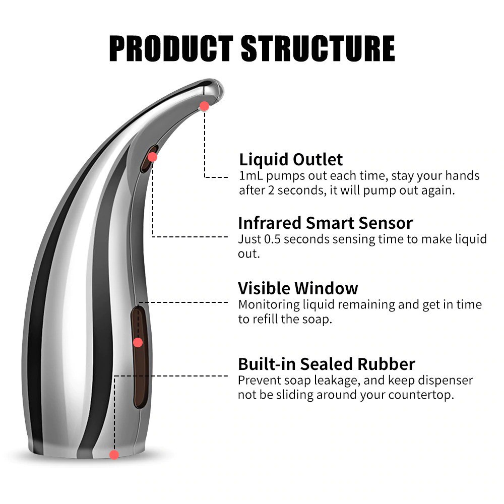 444 Contactless Automatic Liquid Soap Dispenser 300ml