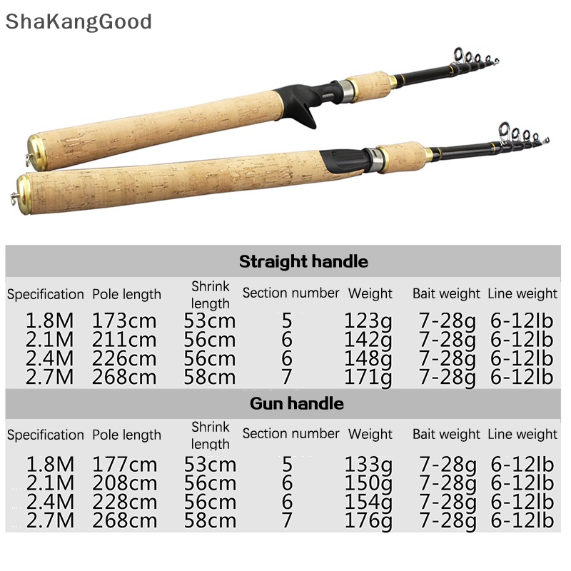 Skid 1.8m 2.1m 2.4m Spinning Fishing Rod M power Hard Telescopic Carbon Fiber Travel pole en handle SKK