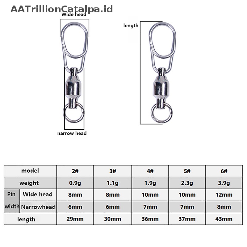 Aatrillioncatalpa Konektor Pancing Rolling Swivel Snap Stainless Steel Memancing Putar Ball Bearing Fast Snap Clip Fishing Lure Connector Tackle ID