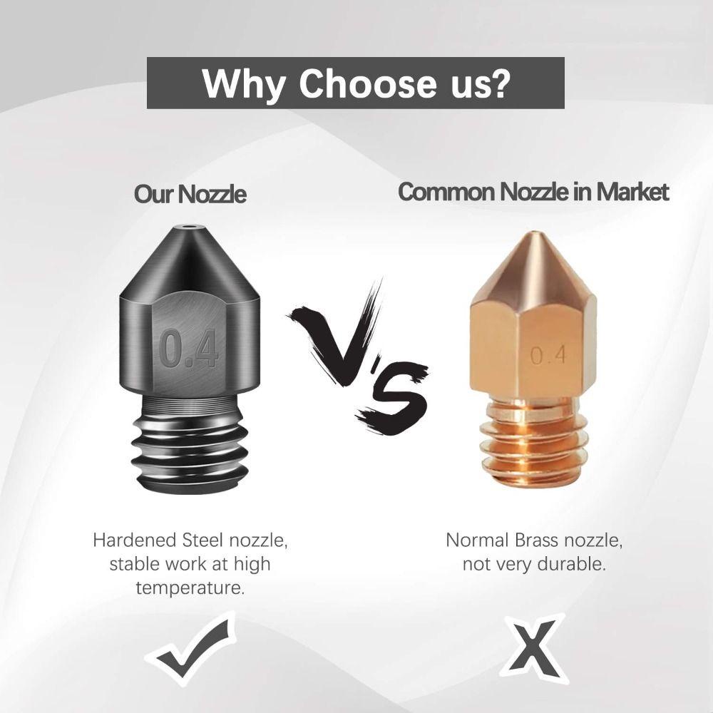 Populer 5pcs Hardened Steel Nozzle Baru Berkualitas Tinggi Tahan Lama 0.4mm MK8 Extruder Nozel Untuk Ender3/ Ender3 pro