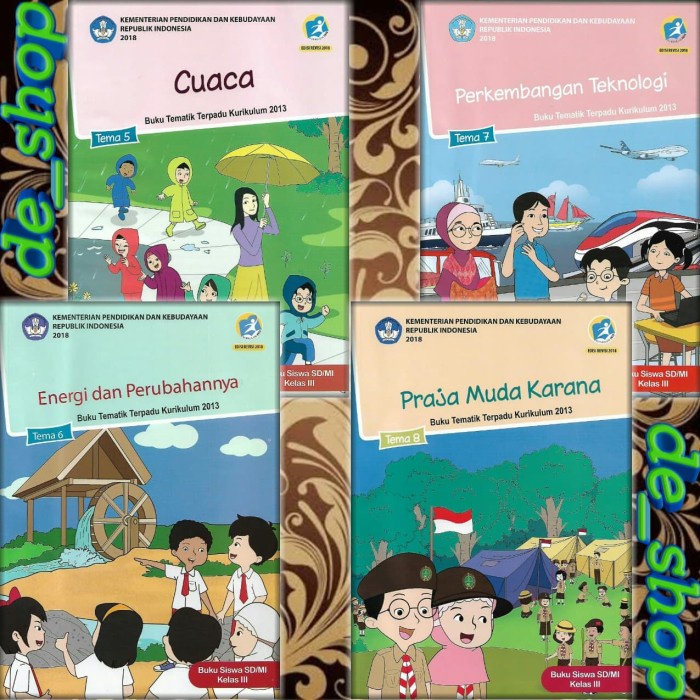 Buku Tematik SD Paket Kelas 3 Tema 5678