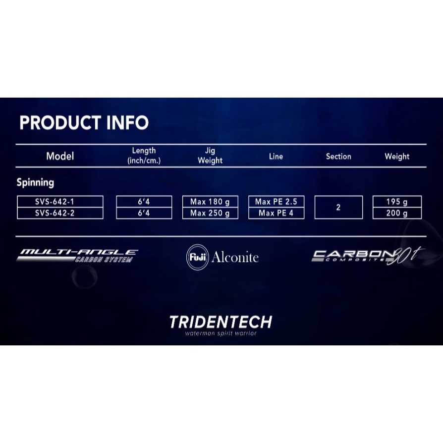 Joran Tridentech Savage PE 1-3 / 2-4 Panjang 180cm Jig 150gram Fuji