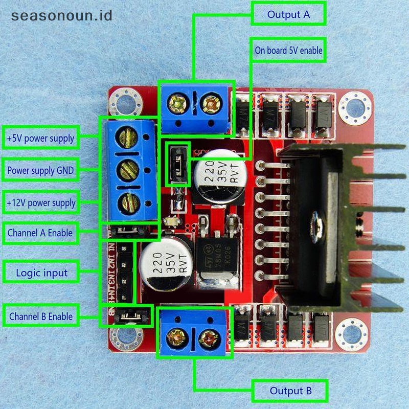 Alfineasonoun alfin298 alfinriver alfinoard galihodule galihtepper galihotor galihmart alfinar galihobot suketreadboard alfinigh galihower .