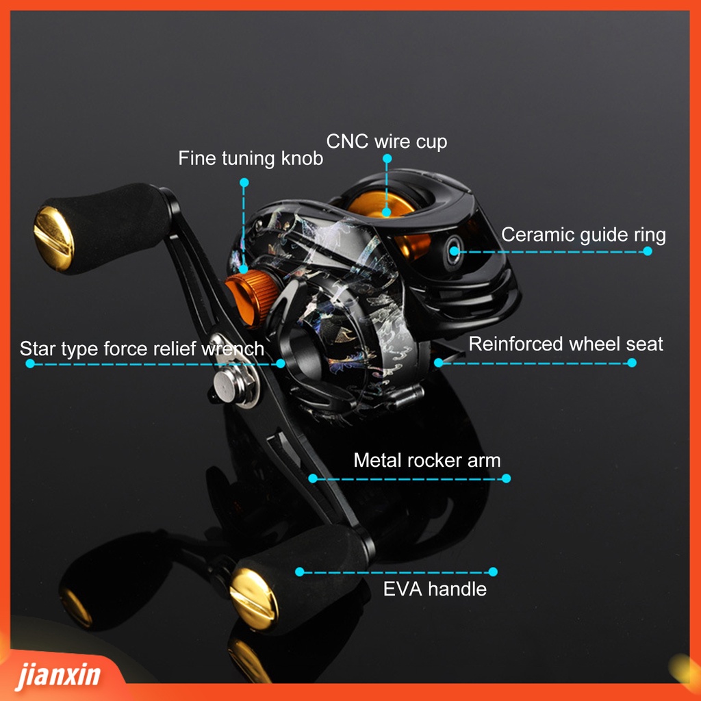 (In Stock) Gulungan Pancing Hardness Adjustable Metal Spinning Reel High Speed Baitcaster Dengan 13+1 Ball Bearing Untuk Outdoor