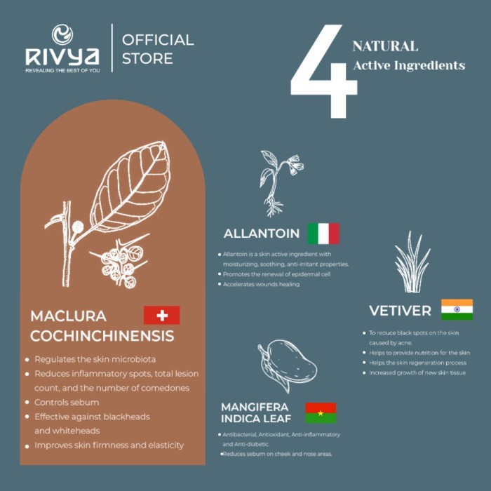 RIVYA Acne Fighter Gel 10ml