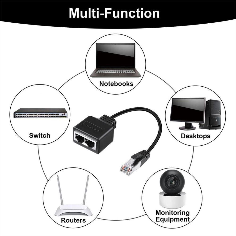 AUGUSTINA Gigabit Ethernet Splitter Perlengkapan Komputer Tahan Lama Kabel Eterna LAN Eterna Socket Splitter Kabel RJ45 Eterna