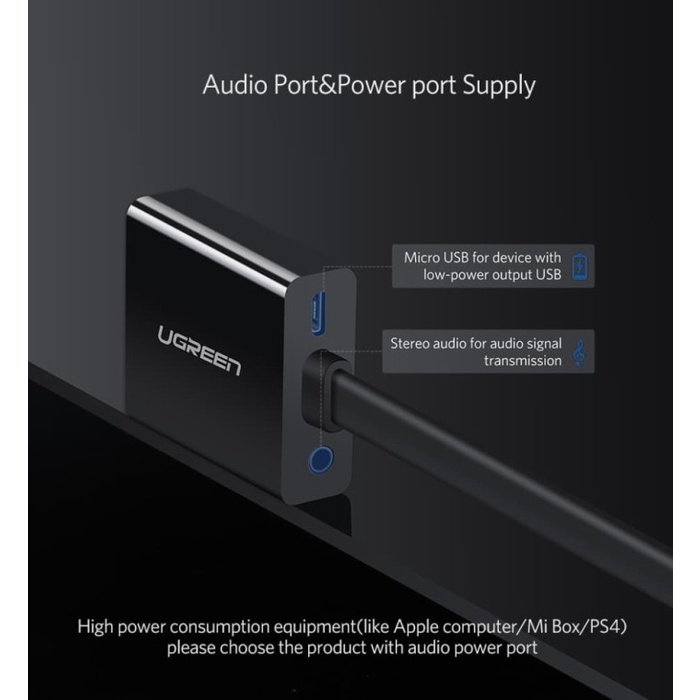 Ugreen Converter HDMI to VGA with Audio 16cm