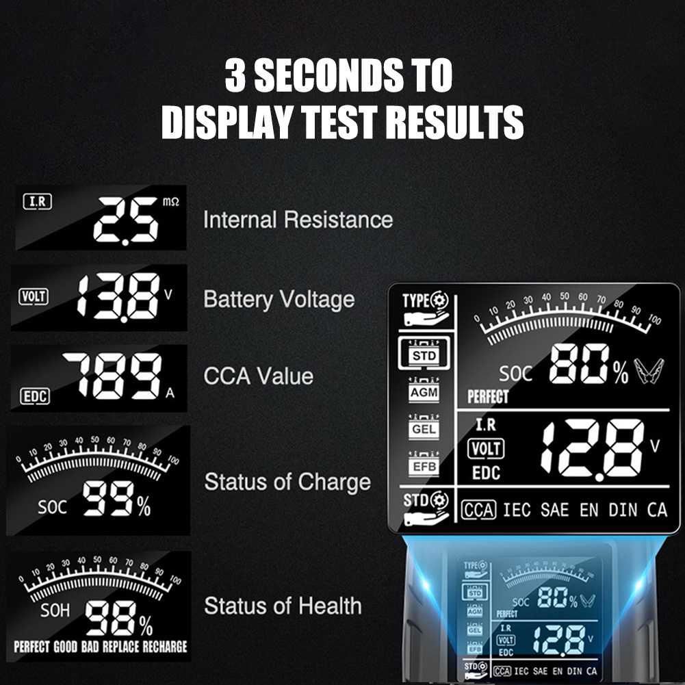 Alat Tester Aki Mobil Motor Portable Battery Tester 12-24V with LCD - FBT-200