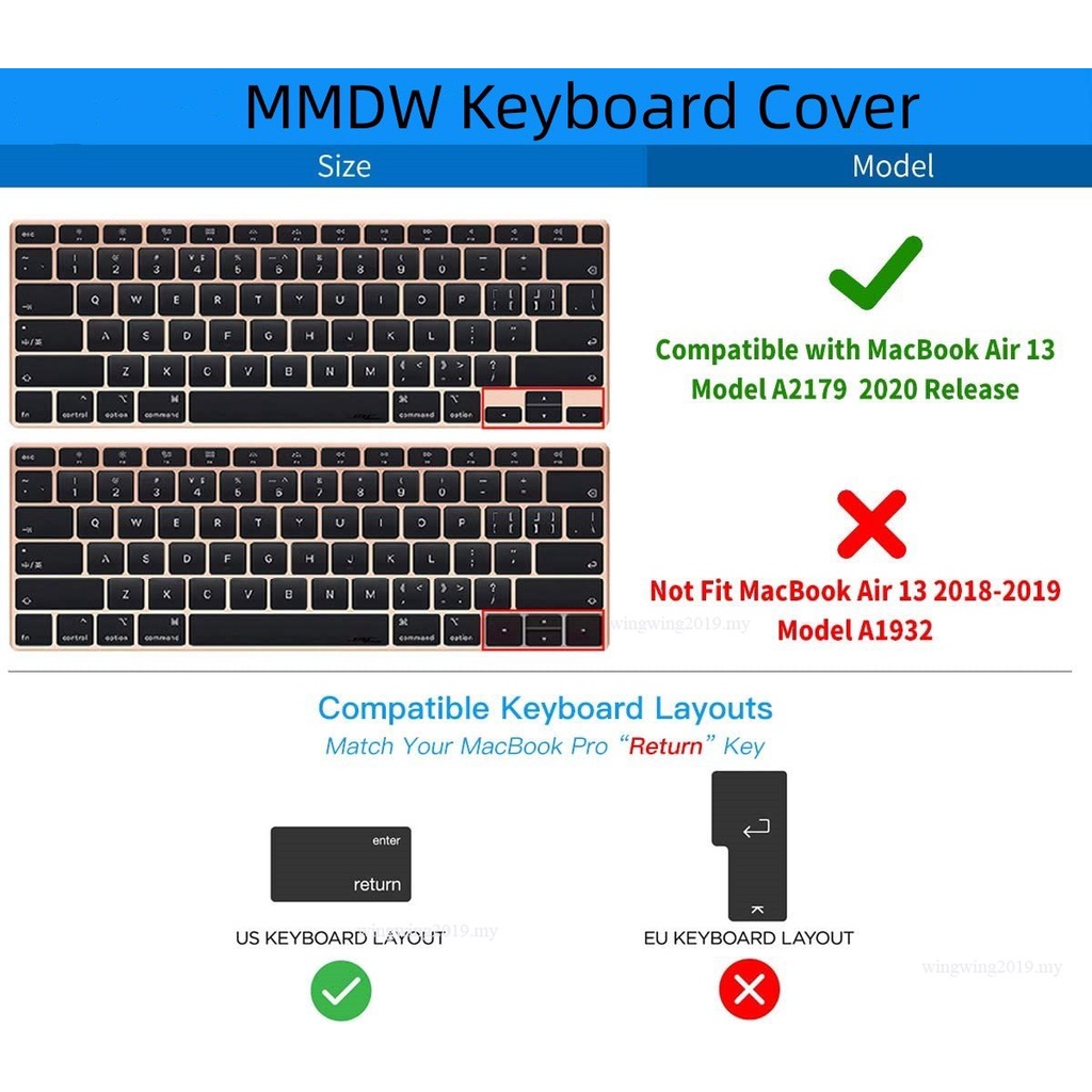 Skin Cover Keyboard Untuk 20212020 MacBook Air 13inch A2179 Dan A2337 Dengan Touch ID Untuk MacBook Air Keyboard Cover Layout US