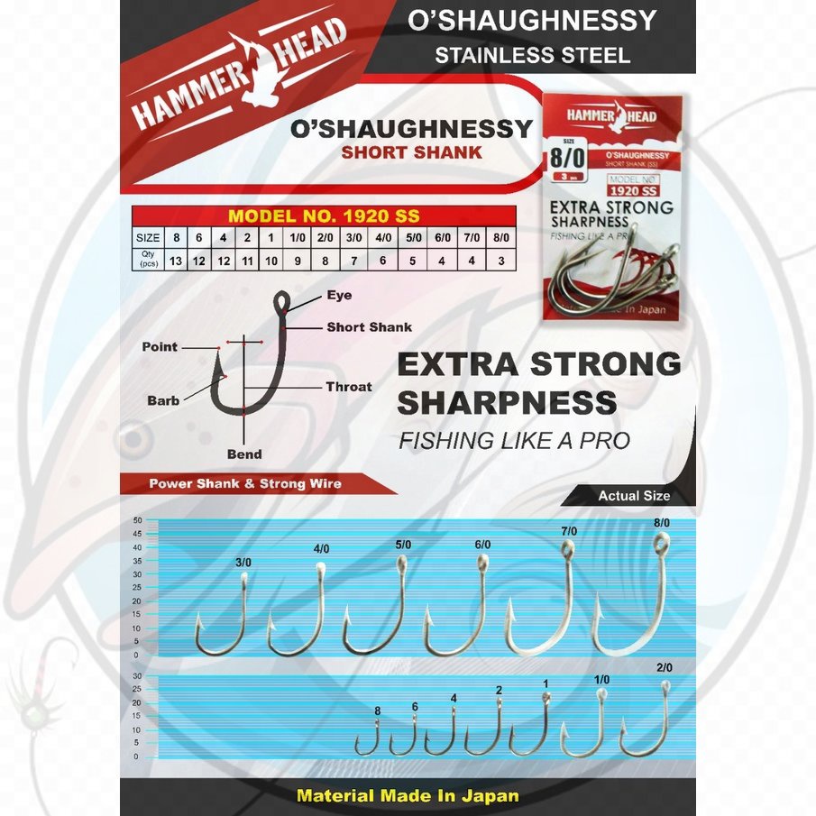 Kail Pancing HAMMERHEAD 1920SS