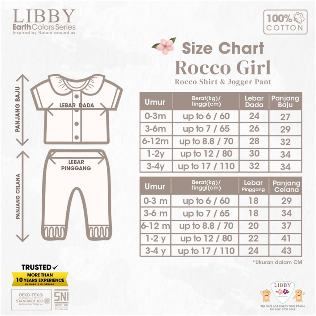 [TOMS] LIBBY (1stel) Earth Stelan Rocco Set Pendek - Celana Panjang Motif Girl Boy