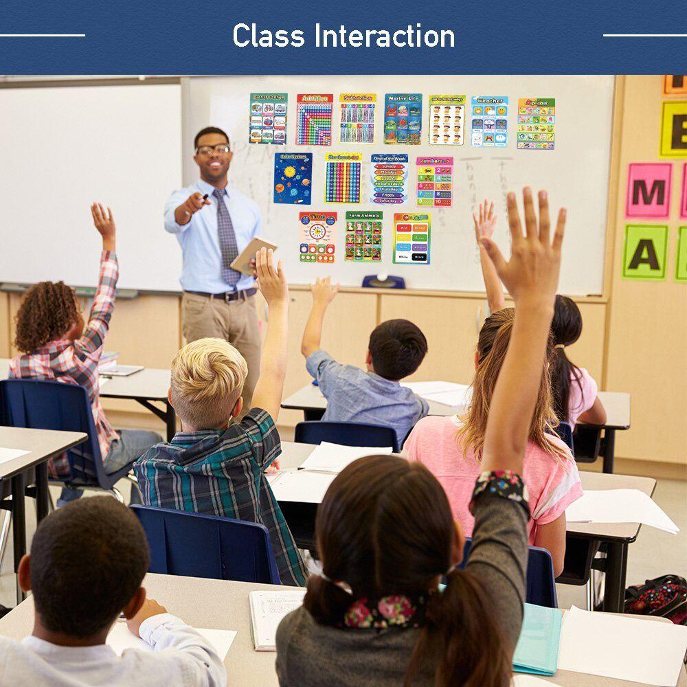 Mxbeauty Poster Edukasi Dini Tk Cognition Game Mainan Edukasi Anak Poster Belajar Nursery Hiasan Dinding Edukasi Poster Paud Dekorasi Kelas