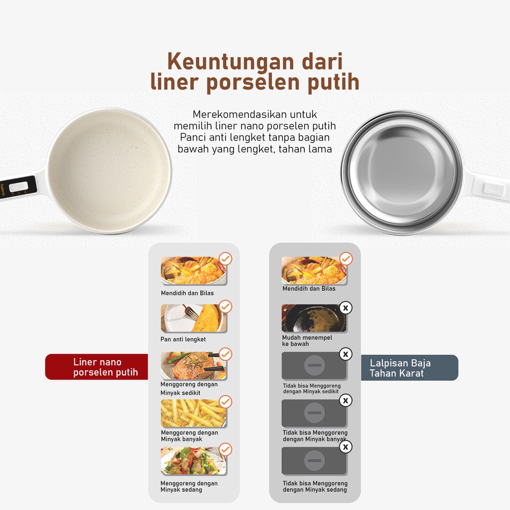 KADONIO Panci Listrik Multifungsi Anti Lengket Anti Gores Liner Nano Porselen Putih Penggorengan Masak Bubur Memasak Nasi Sup Rebusan Panci Panas Pelestarian Panas Perlindungan Terlalu Panas 1.8L KL-EP02