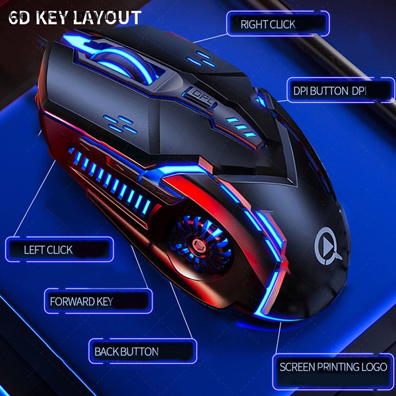 Gentlehappy Mouse Laser Untuk PC Gamer Mouse Gaming Mouse Ergonomis Dengan LED Backlit USB Mice id