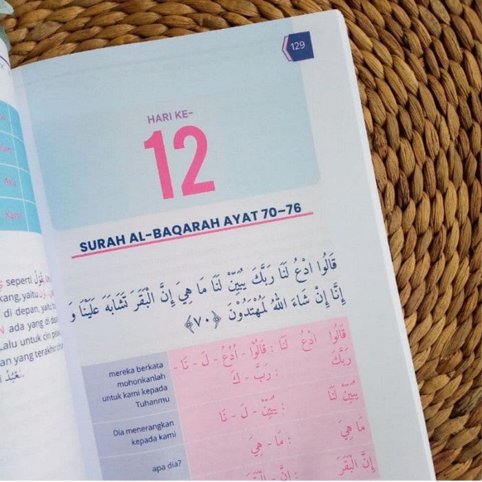 Cara Mudah Memahami AL-Quran Otodidak Metode 3 in 1