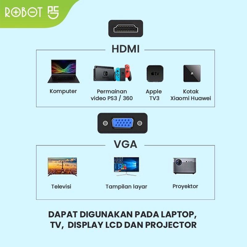 SAMBUNGAN HDMI TO VGA ADAPTER LAPTOP/PC FULL HD 1080P (ROBOT R-HV) robot