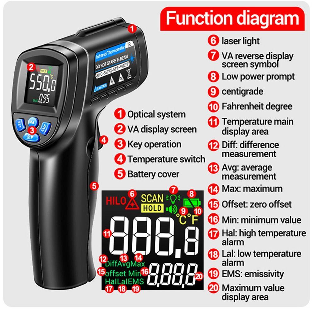 POPULAR Populer Infrared Thermometer Non Kontak D:S=12:1 -58℉ Kepada1022℉ (-50℃ Kepada550℃) Pyrometer IR Digital Untuk Industri