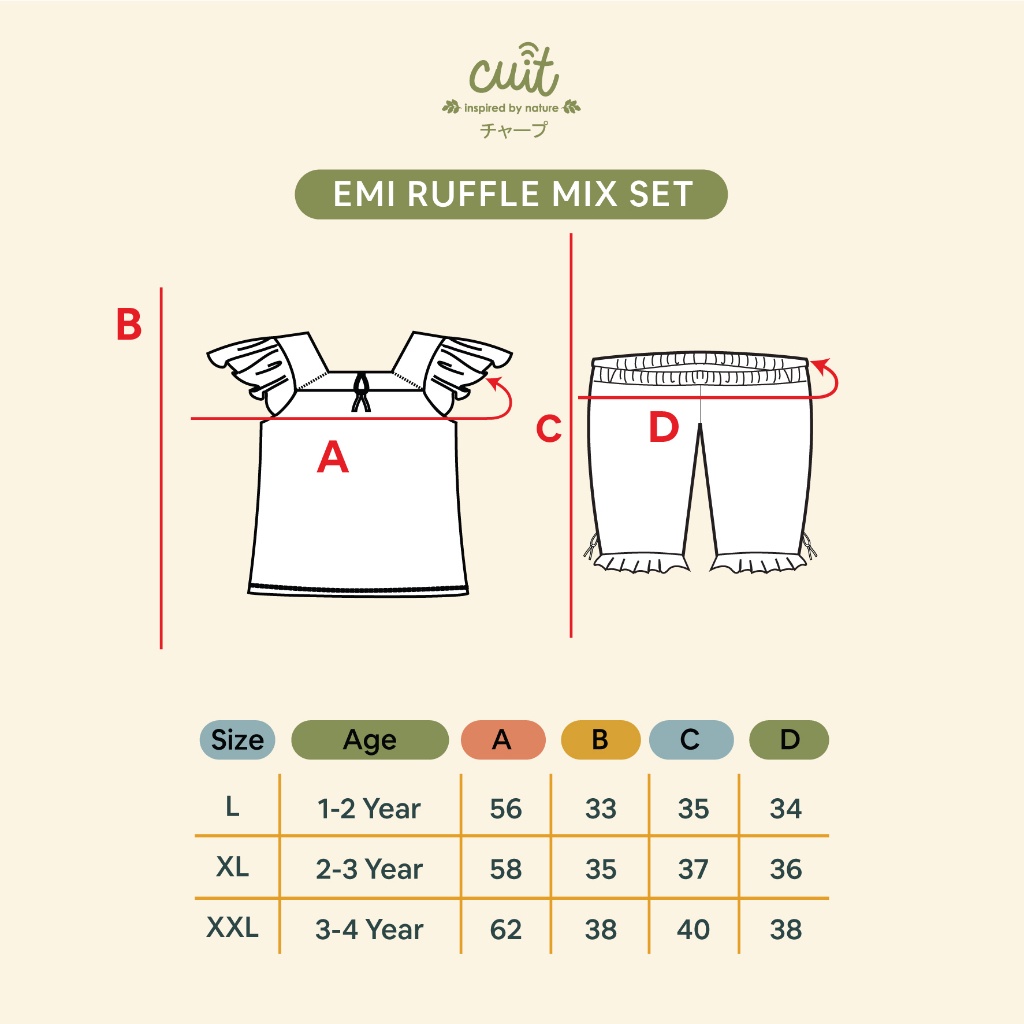 Cuit Baby Emi Ruffle Mix Set | Baju Bayi