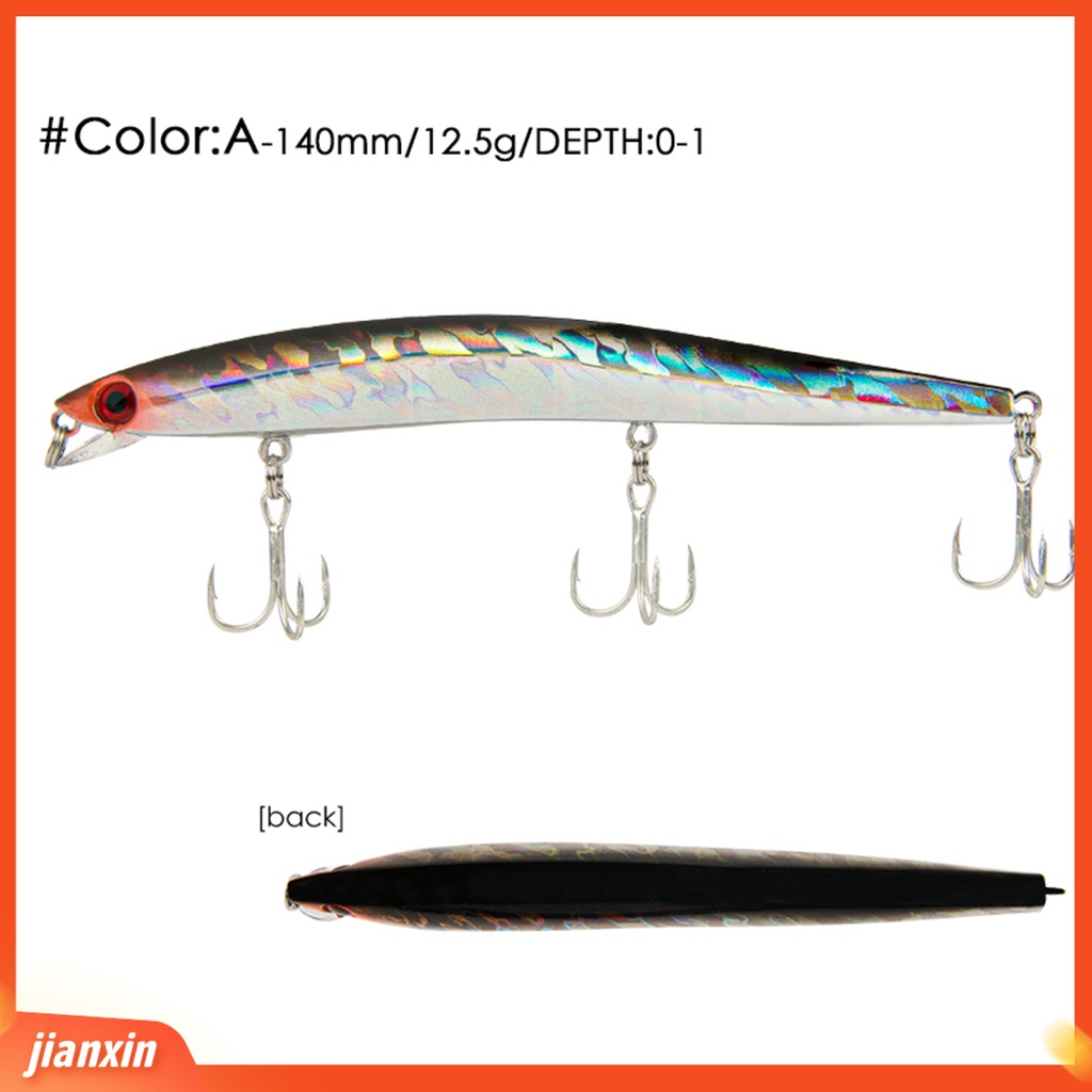 (In Stock) 140mm /12.5g Umpan Palsu Simulasi Dengan Kait Plastik Besar Panjang Mobil Ikan Kecil Memancing Umpan Angling Aksesoris