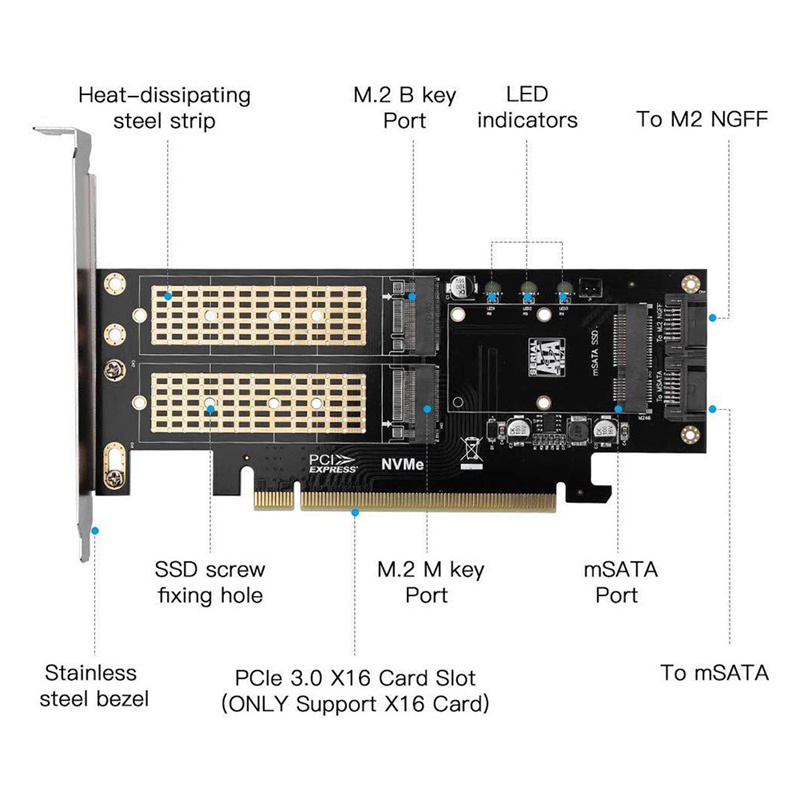 M.2 NVMe SSD NGFF To PCIE 3.0 X16 Adapter M Kunci B MSATA PCI Expansion SATA 3in1 Converter Riser