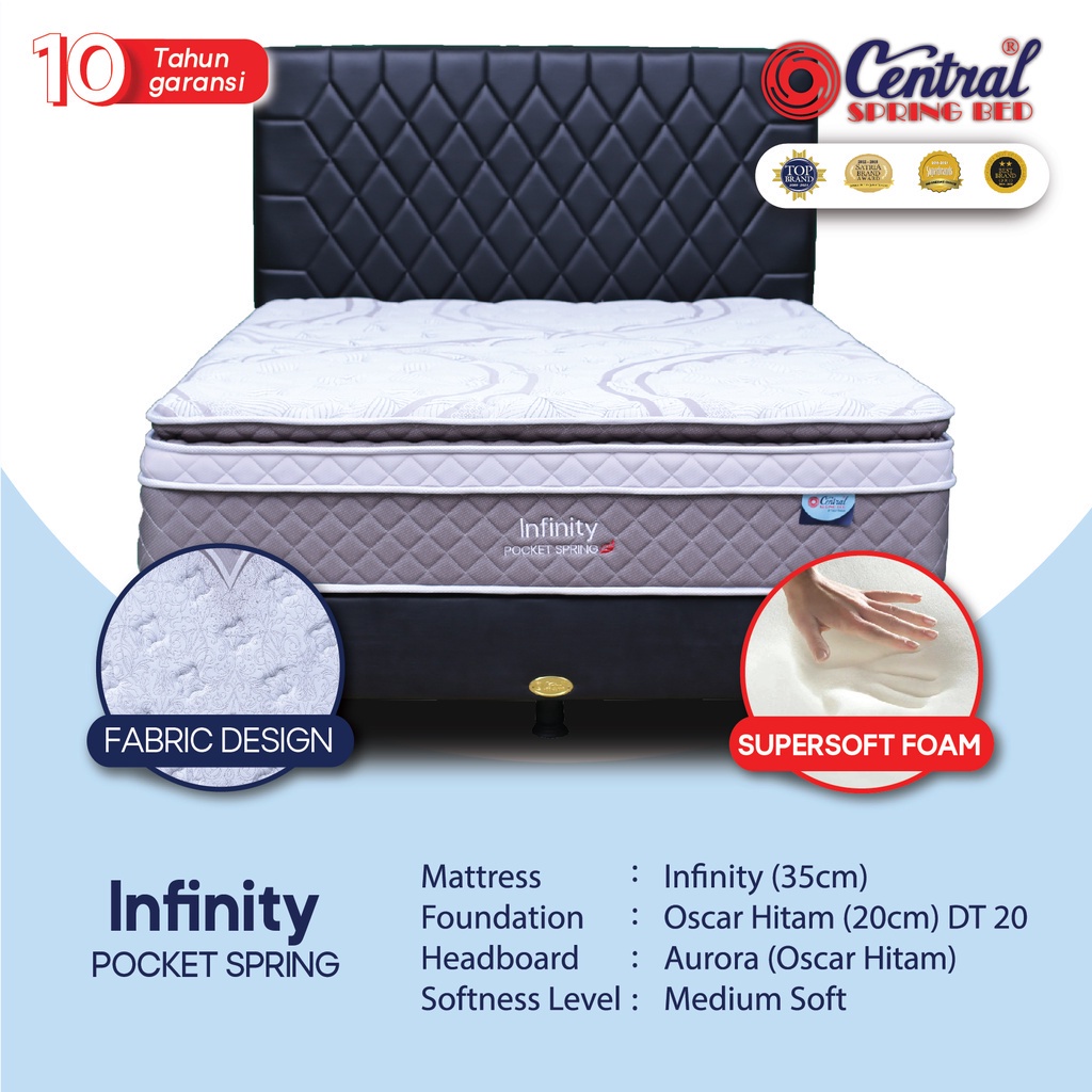 Central Springbed Infinity Pocket Spring – Bed Set
