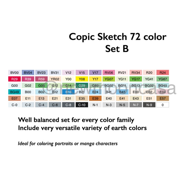 

Copic Sketch Marker Set 72 Set A B C D E Spidol Warna Arsitektur Manga - Set A