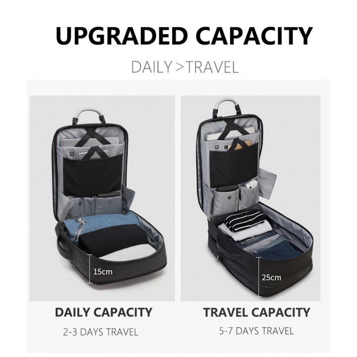 913 ARCTIC HUNTER B00227 UPGRADED Tas Laptop Ransel Waterproof 40L USB