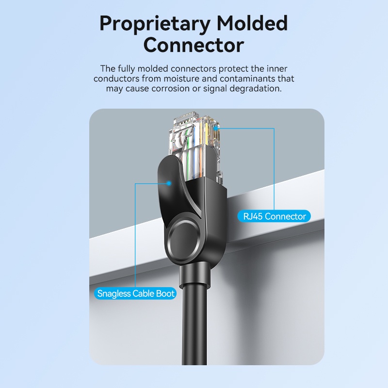 VENTION Umakuention nir-6 -motifthernet intipable 1000bps intip45 umakuigabit intipetwork intipa anti tembus cahaya6 intipthernet anti tembus cahaya ̽or ̽aptop ̽