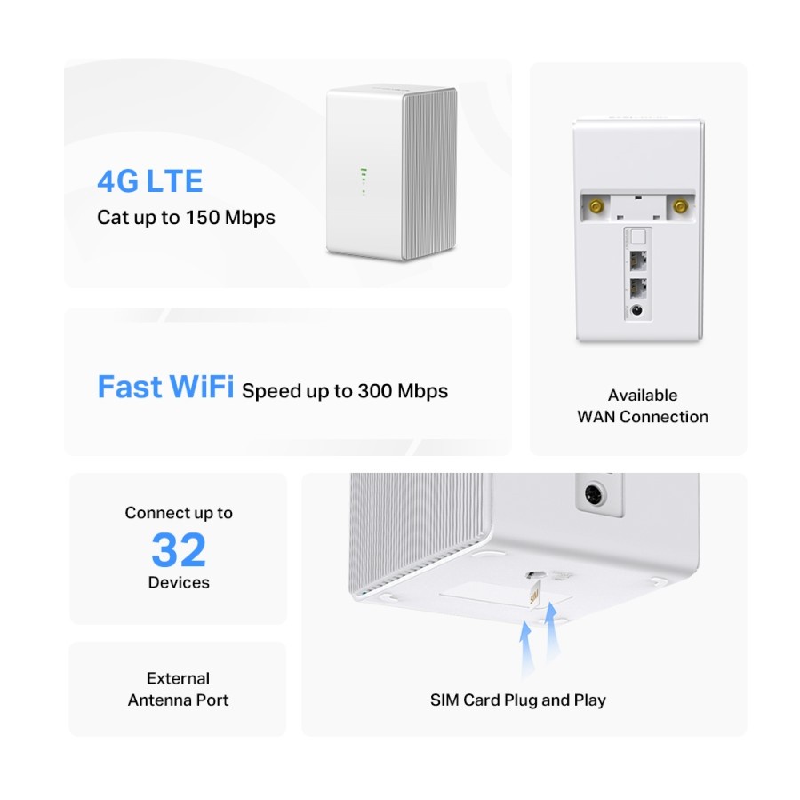 Mercusys MB110-4G 300Mbps Wireless N300 4G LTE Router Plug&amp;Play Router  MB 110