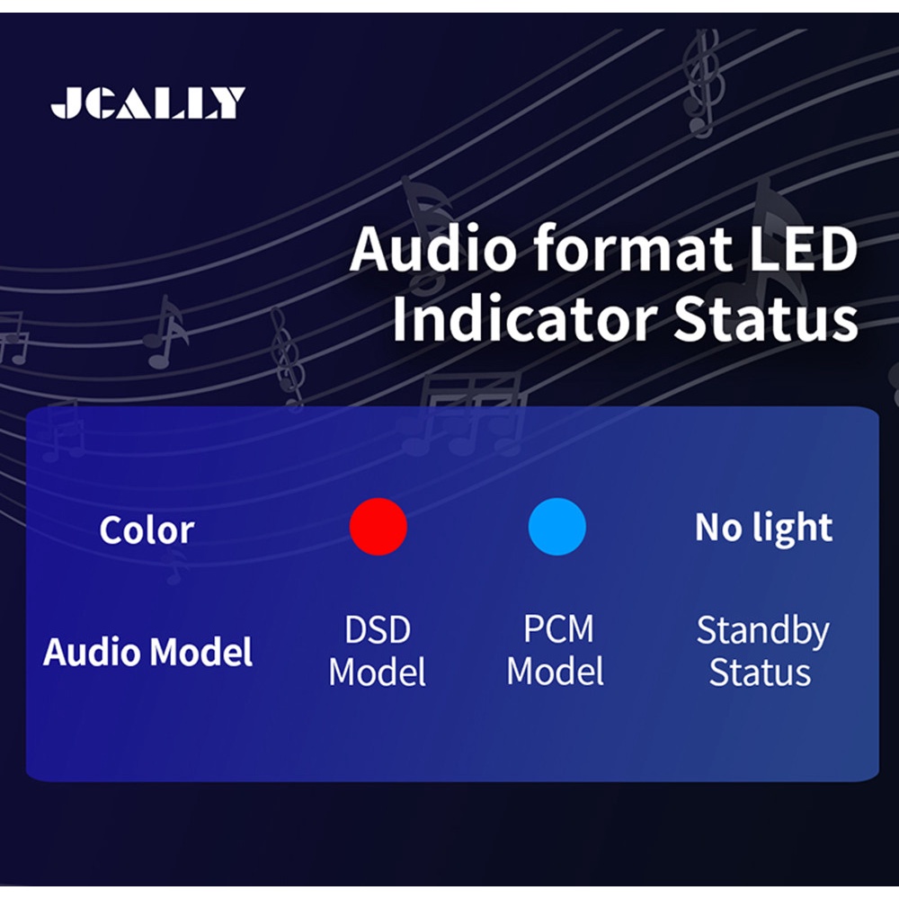 Jcally AP7 Portable DAC Amplifier Dengan AK4377ECB Phones AMP Mendukung PCM 32bit/384kHz DSD128 Tipe C Ke Amplifier Headphone 3.5mm