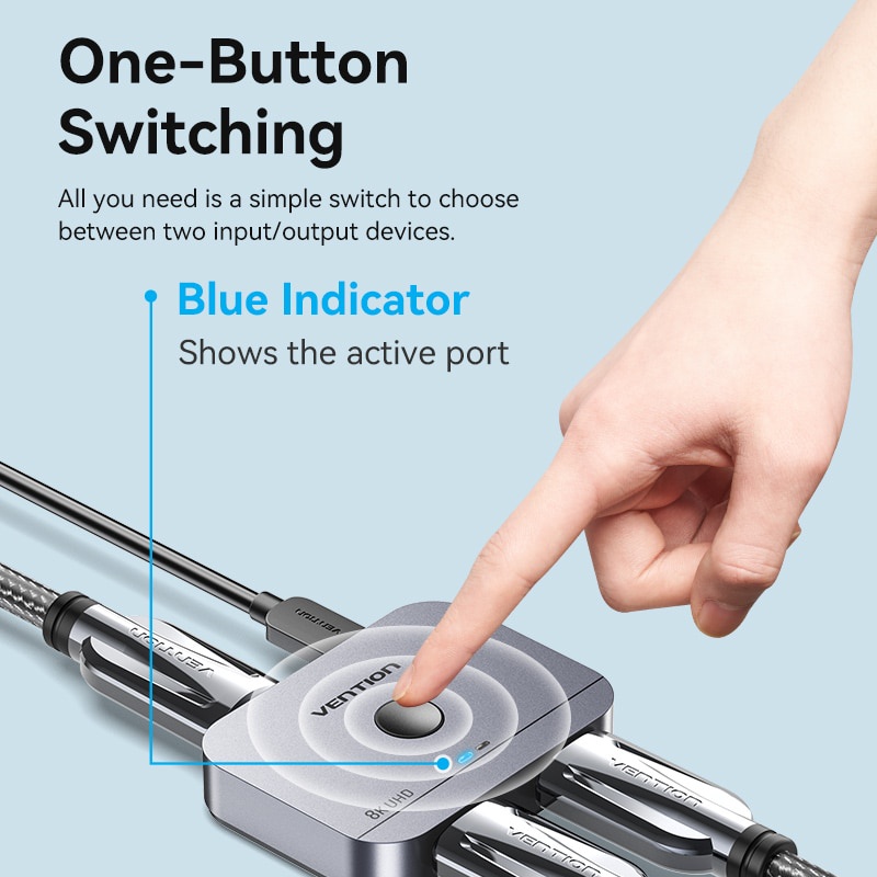 Vention HDMI 2.1/2.0 Splitter 8K 60Hz 4K 120Hz Untuk TV PS5/4 HDMI-Kompatibel Monitor Proyektor HDMI 2.1 Switcher