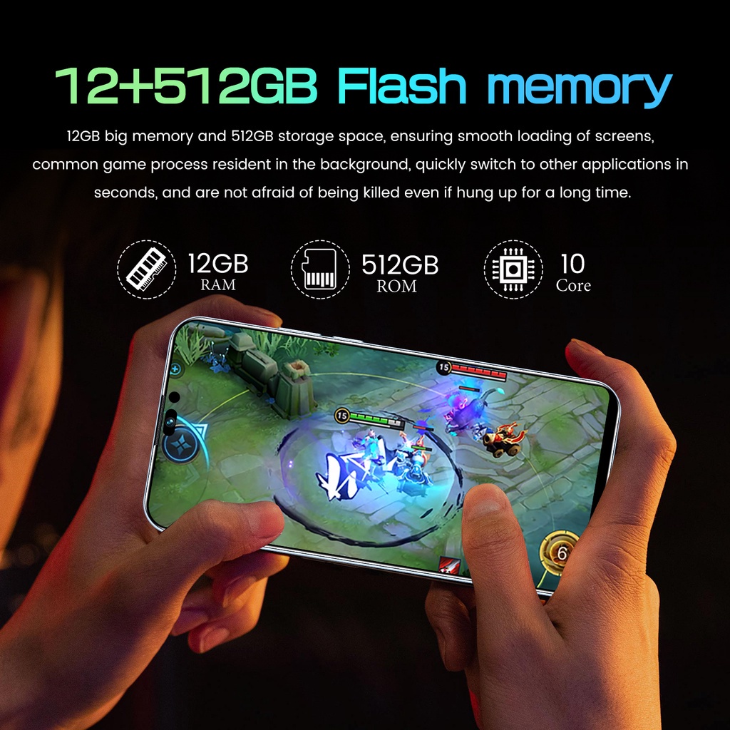 【Bisa COD】lPhone i14 Pro Max Handphone Asli 7.5lnci 12GB RAM+512GB ROM HD Kamera Dual SlM Dual 5G WiFi Smartphone Siswa Belajar Ponsel dual card dual standby gaming phone hp murah M|STER|B0X FUJI33shop-4