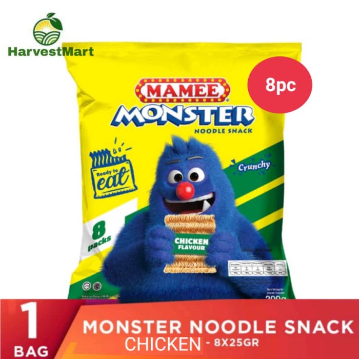 

B587 MAMEE MONSTER ALL VARIAN // MILKMART - CHIKEN