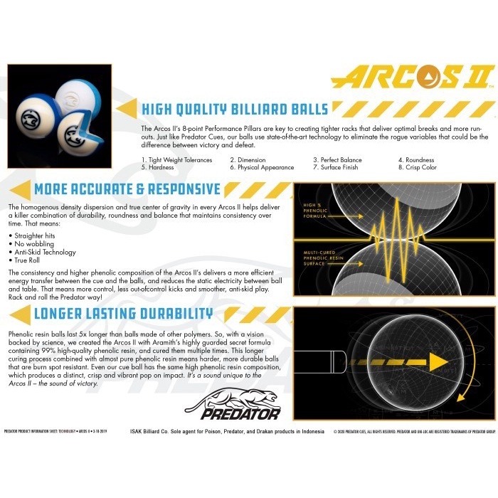 Predator Arcos II 10-Ball | Replacement Bola Eceran Billiard Pool Asli