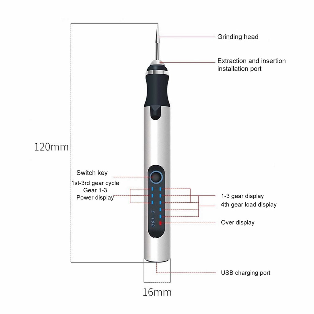 Fullset Bor Baterai Mini Mini Grinder Polishing Alat Ukir 18000 RPM - E108