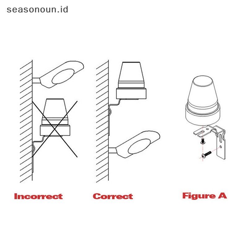 Suketeasonoun alfin-22 alfinutomatic alfinn alfinff galihhotocell galihtreet galihamp galihight galihwitch galihontroller galih 220kuntum 10kancing galihhoto galihontrol alfinhoto suketensor galihdjustable .Switch