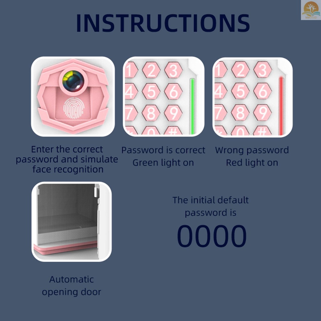 In Stock Celengan Elektronik Kartun Mini Mesin ATM Suara Aman Kotak Uang Perlindungan Password Simulasi Wajah Dan Pengenalan Sidik Jari Money Bank Cash Coins Saving Box Early E