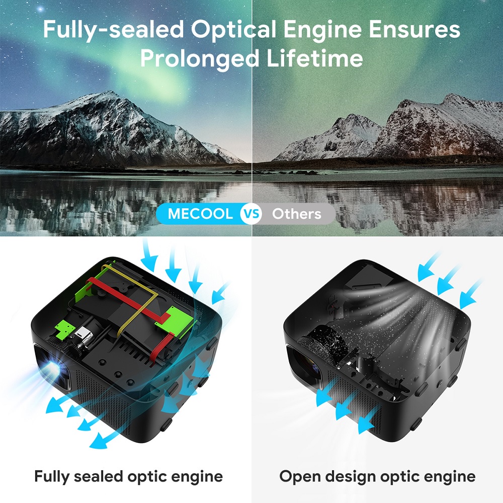 GROSIRUNIK99 MECOOL KP2 SE - 1080P Full HD Smart Projector 600 ANSI Lumens