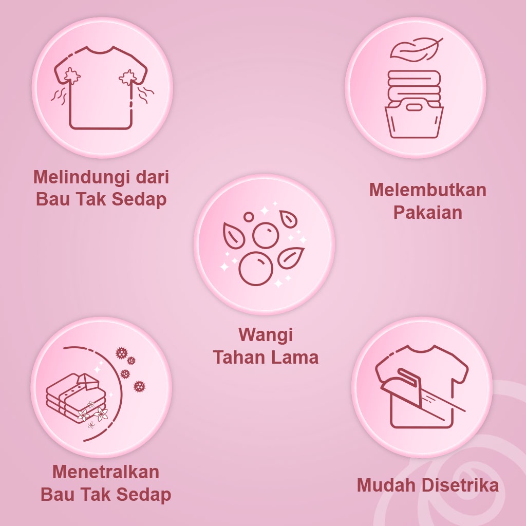 [Denpasar]-Downy Pewangi dan Pelembut Pakaian Konsentrat Floral Pink 950ml-[EXPIRY DATE:01-10-2023]