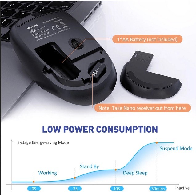 MPOW Mouse Wireless 2.4G with USB Nano Receiver - GEPC071B