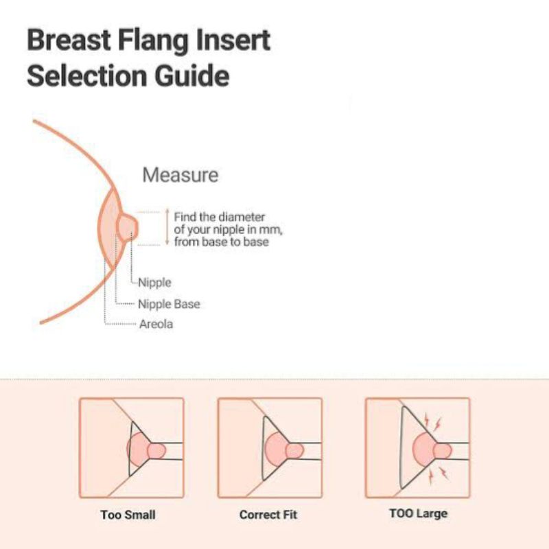 [TM] Silicone Flange Sisipan corong Selipan Corong Silikon Untuk Pompa Asi Breastpump