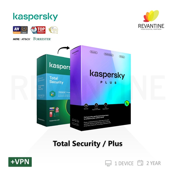 Antivirus Kaspersky Total Security 1 Device 2 Tahun - Total Security
