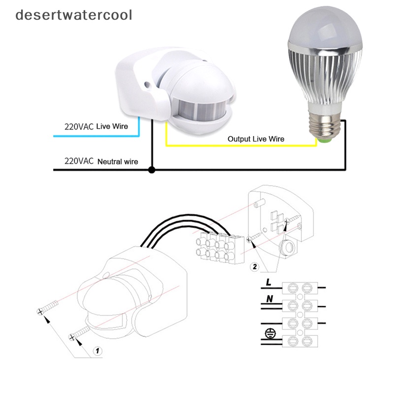 Deid AC 220V-240V 110V 180derajat Luar IP44 Infrared Sensor Gerak Swich Detector Martijn